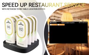 Speed Up Restaurant Service With Retekess TD185 Table Location System doloremque