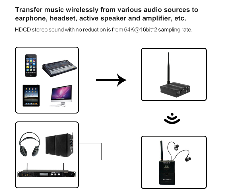 Transfer-music-wirelessly.jpg