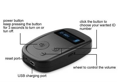 retekess-tour-guide-system-tt103-receiver.jpg