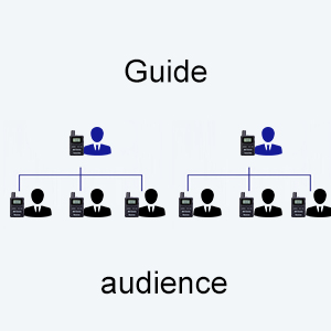 Multi-group simultaneous explanation