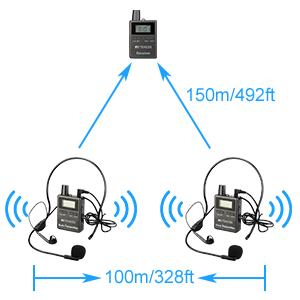 tt105 dual speaker wireless tour guide system