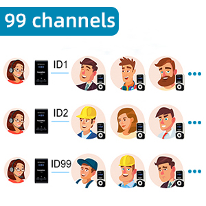 retekess tour guide receiver