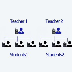 wireless-training-system