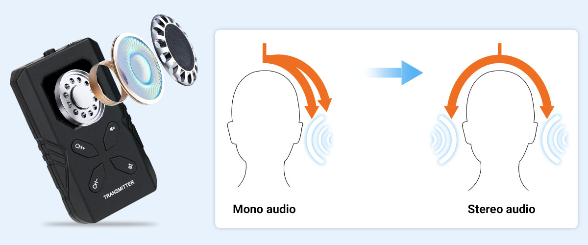 tt117-tour-guide-translation-system-stereo